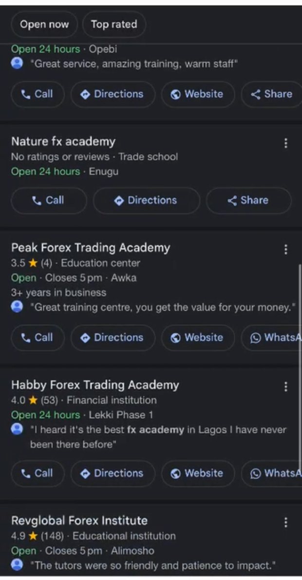Habby Forex Trading Academy — From eighth on Google to second in the map pack — and first when you ask ChatGPT