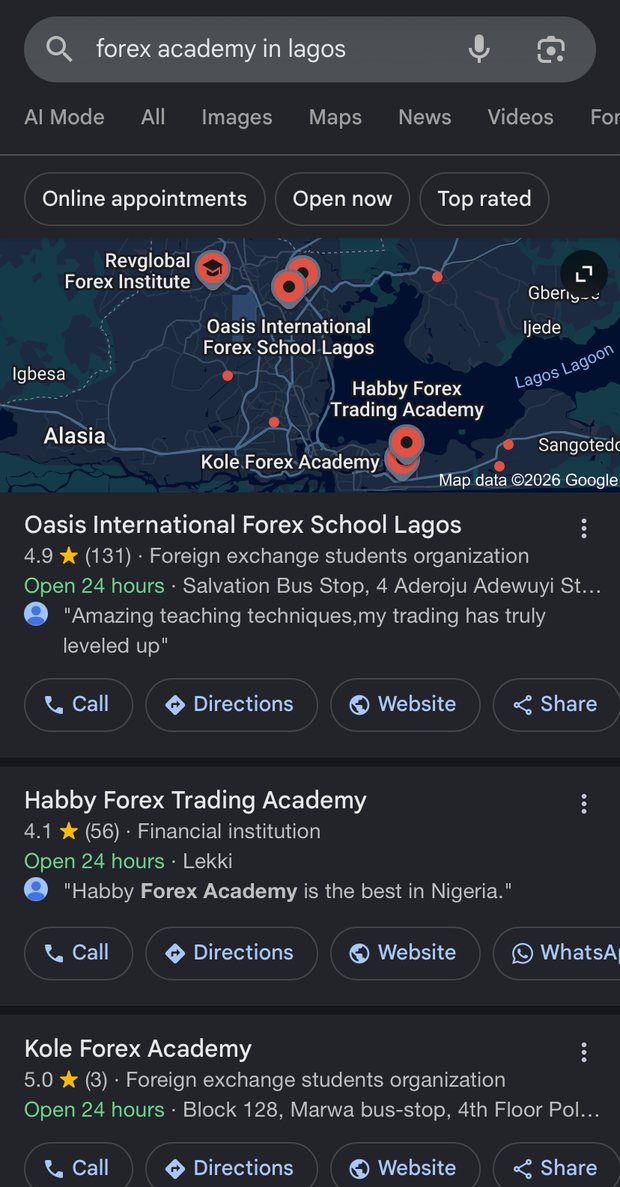 Habby Forex Trading Academy — From eighth on Google to second in the map pack — and first when you ask ChatGPT